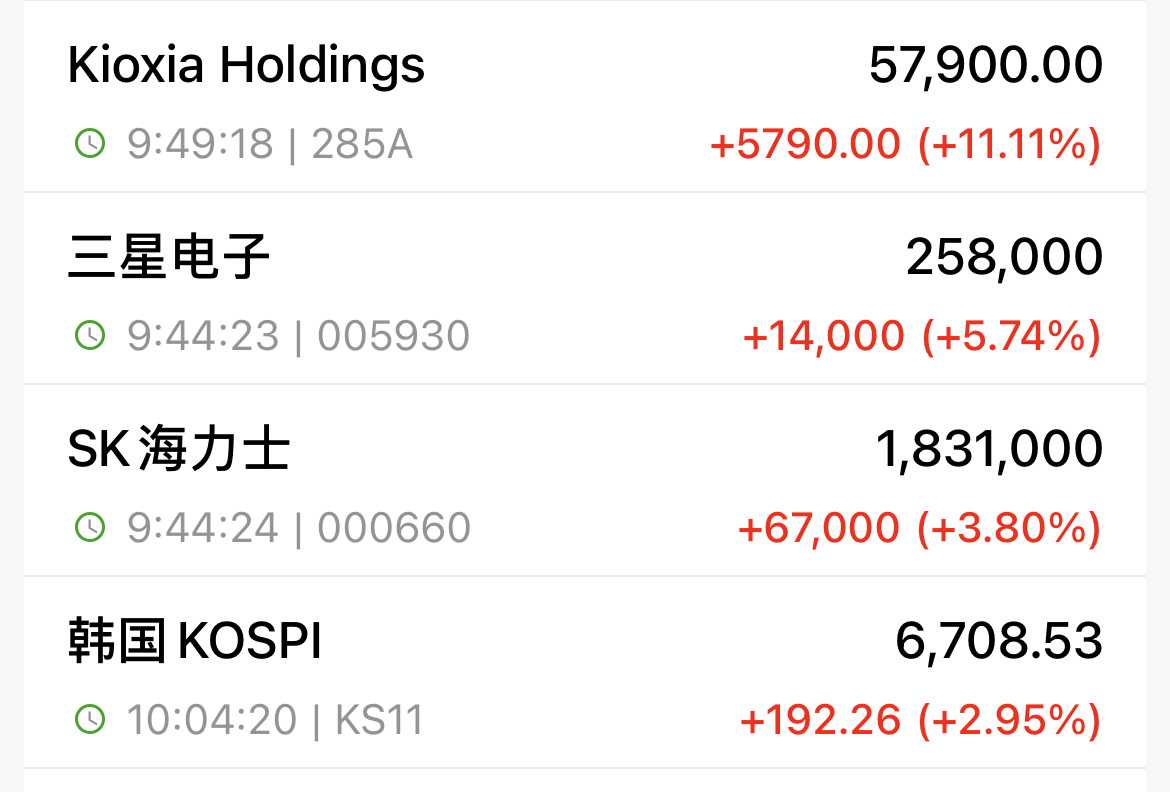 缅A的量化真的害人害己，高开必被砸📉文峰们这回看来下决心要搞出一个大股灾了…比