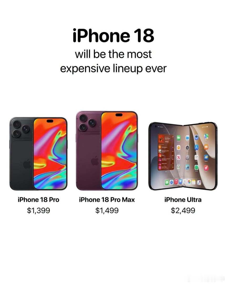 iPhone18系列预计将大幅涨价 库克都公开说 iPhone 涨价躲不掉了，核