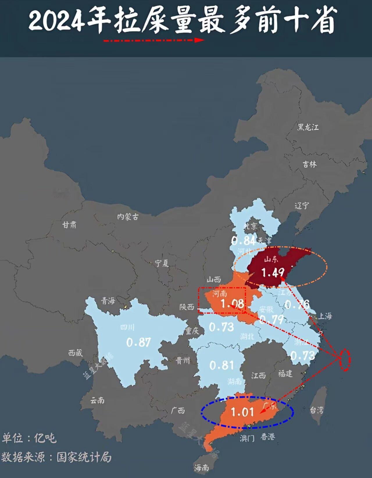 上个厕所的数据，不知道是怎么统计出来的？

今天下午开会的时候，看到微信群里的这