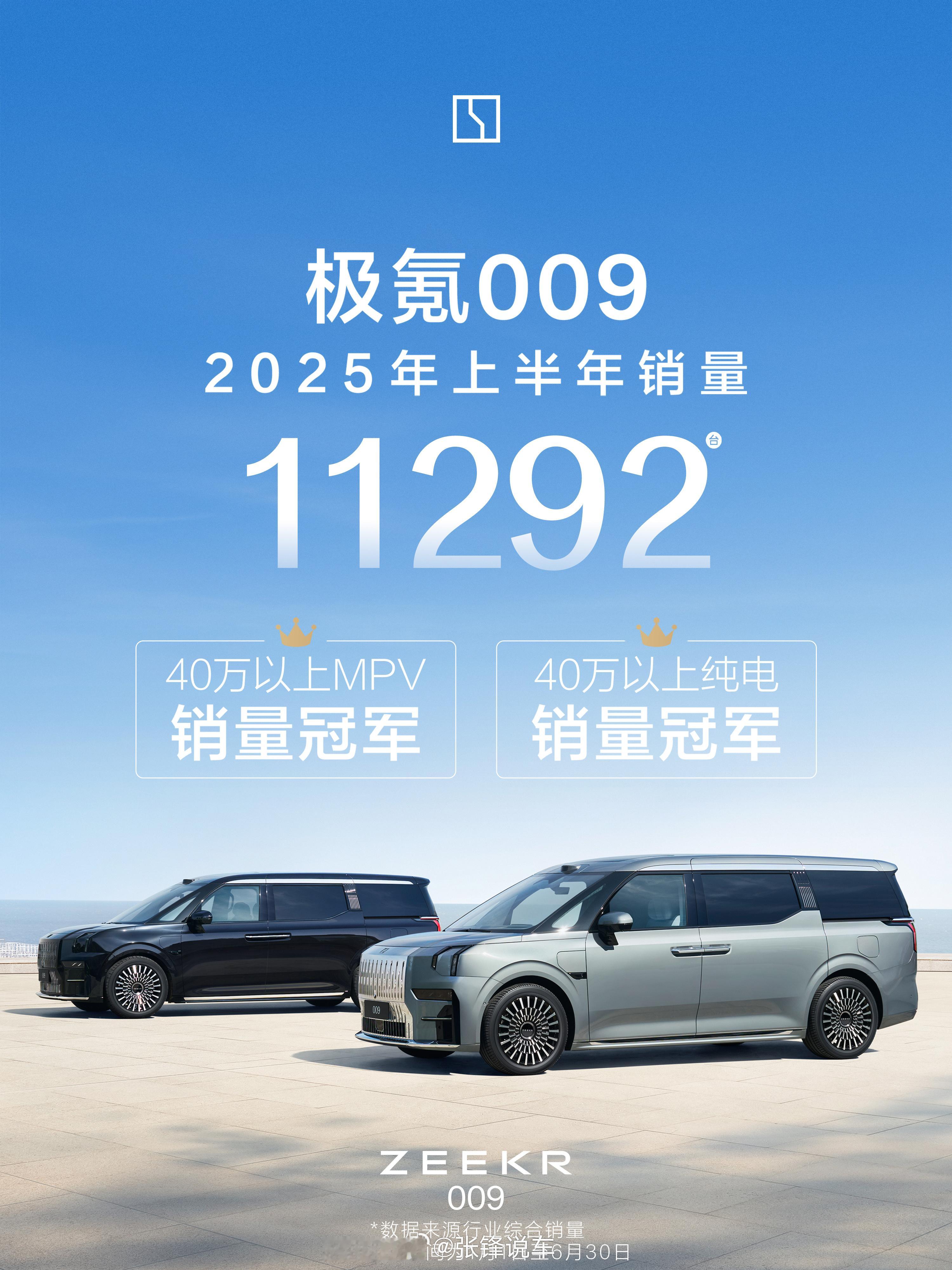 极氪009  2025年上半年40万以上MPV销量冠军40万以上纯电销量冠军香港