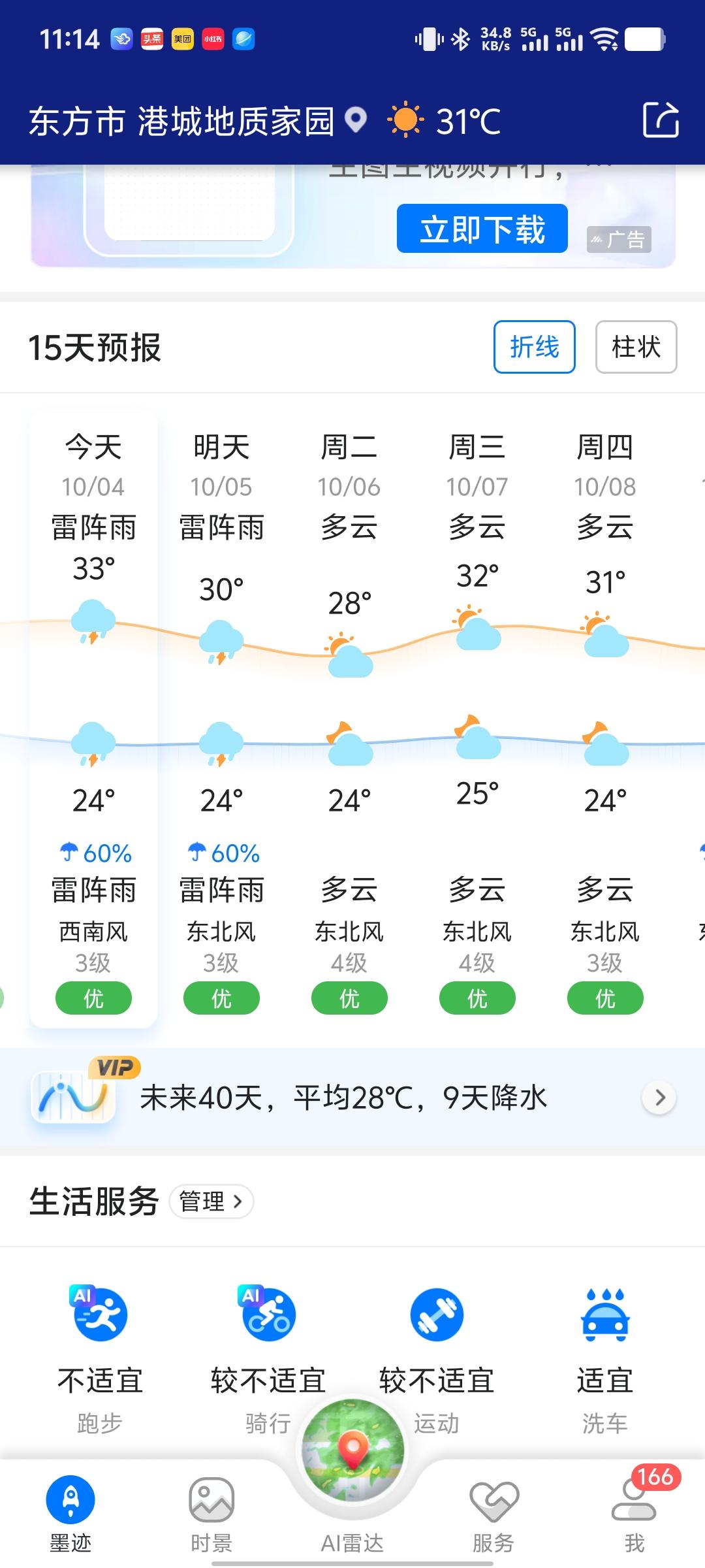 这两天很热，毛驴和小强上三亚玩去了，我和小胖嫌热没去。
昨天我就逗毛驴，我说我也