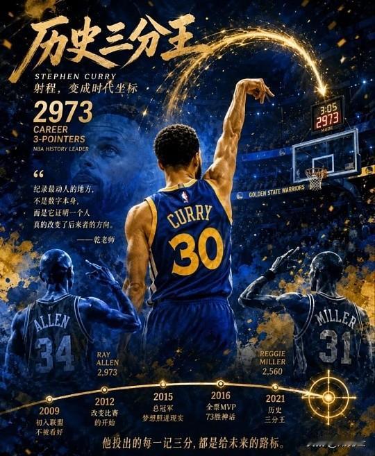 何谓伟大，何谓超巨，这就是！

       两年，1.367亿美元，勇士管理层