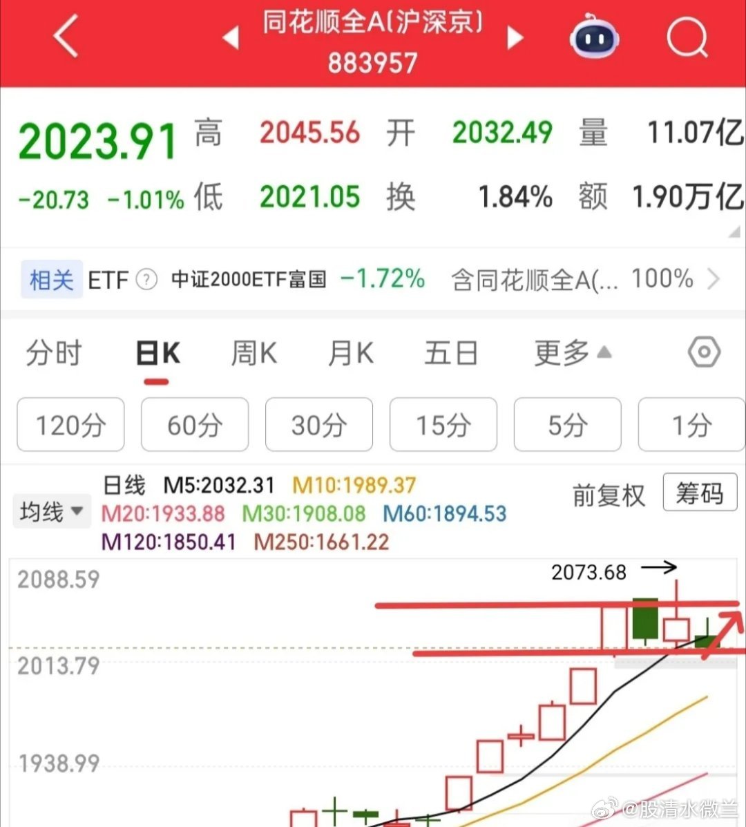 一跌都看跌，一涨都看涨，这样是非常呆萌的，此时应该已经有不少人割肉了，很可能就盲