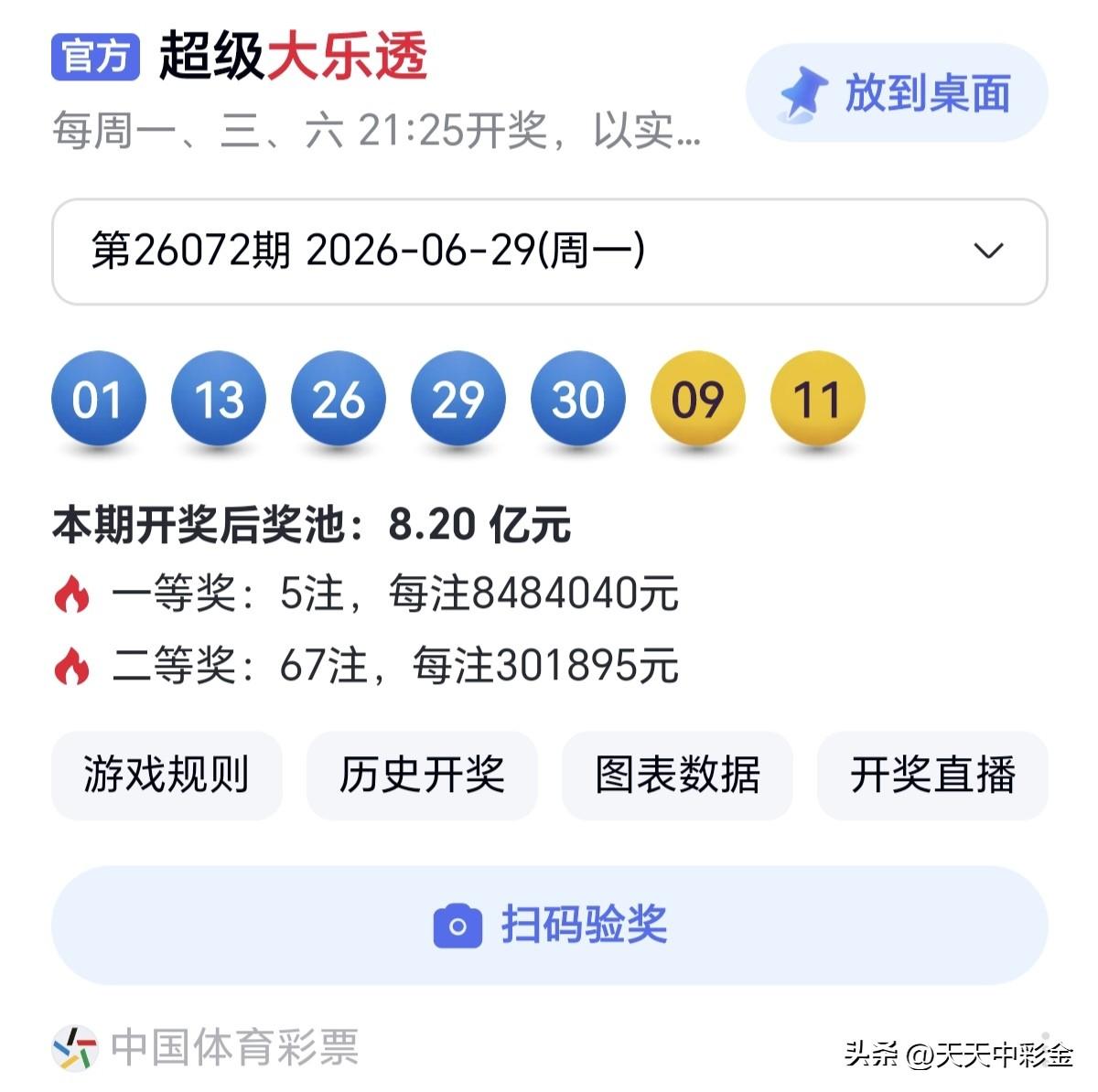 今日随手拍方寸彩票之间，藏着人间大爱无限。