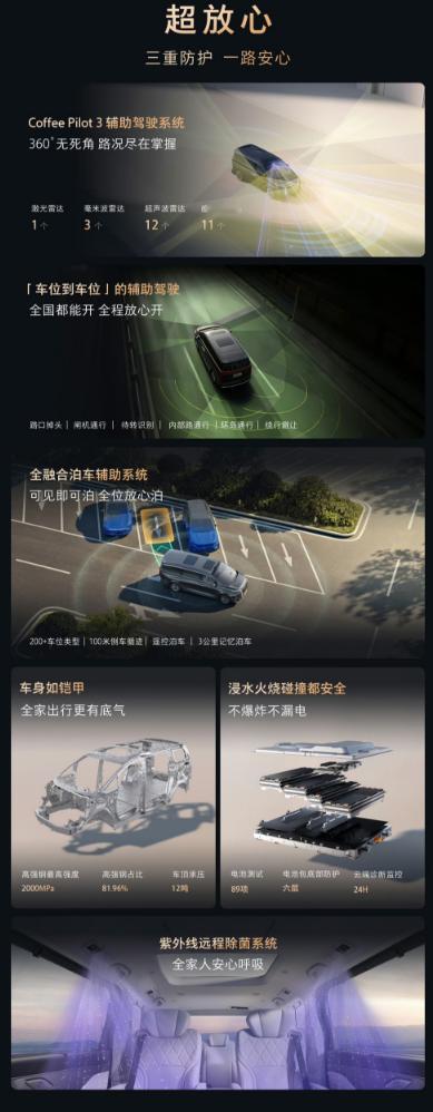 魏牌高山7 SUV版正式上市，限时权益价27.08万元起，购车还能限时享七重专属