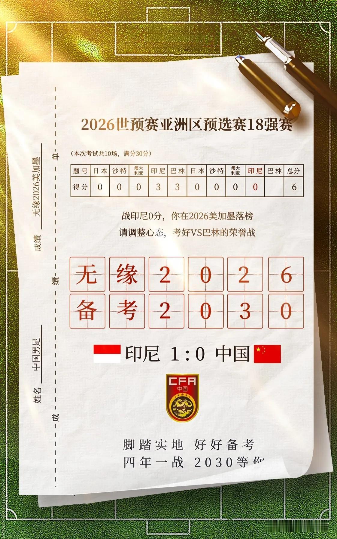 中国男足无缘2026年美加墨世界杯，其实是对世界杯的一种尊重！昨晚世预赛亚洲区的