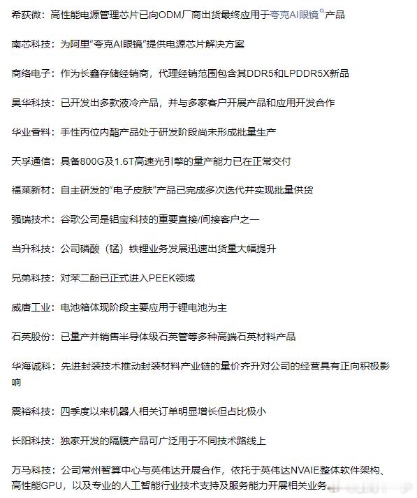 1128沪深两市互动精华 