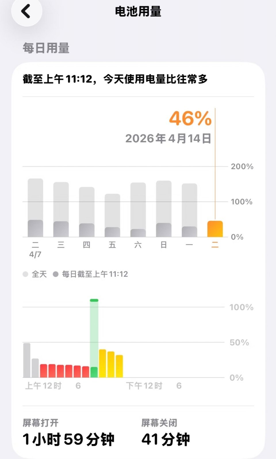 苹果回应升级iOS系统后耗电快苹果推送安全提醒果断升级到iOS 26.4.1，结
