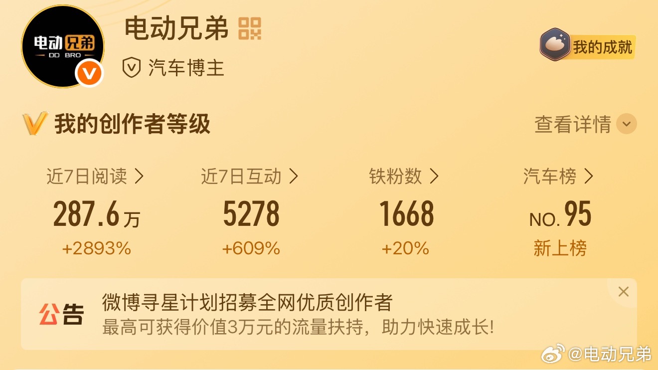 账号持续恢复中又回到汽车榜95了，希望平安，往后的日子如果我犯病了大家一定要及时