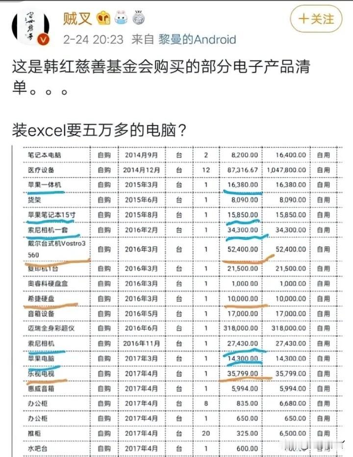 韩红也塌房了吗？
这世界还有什么是真的，到底还能不能相信慈善事业？