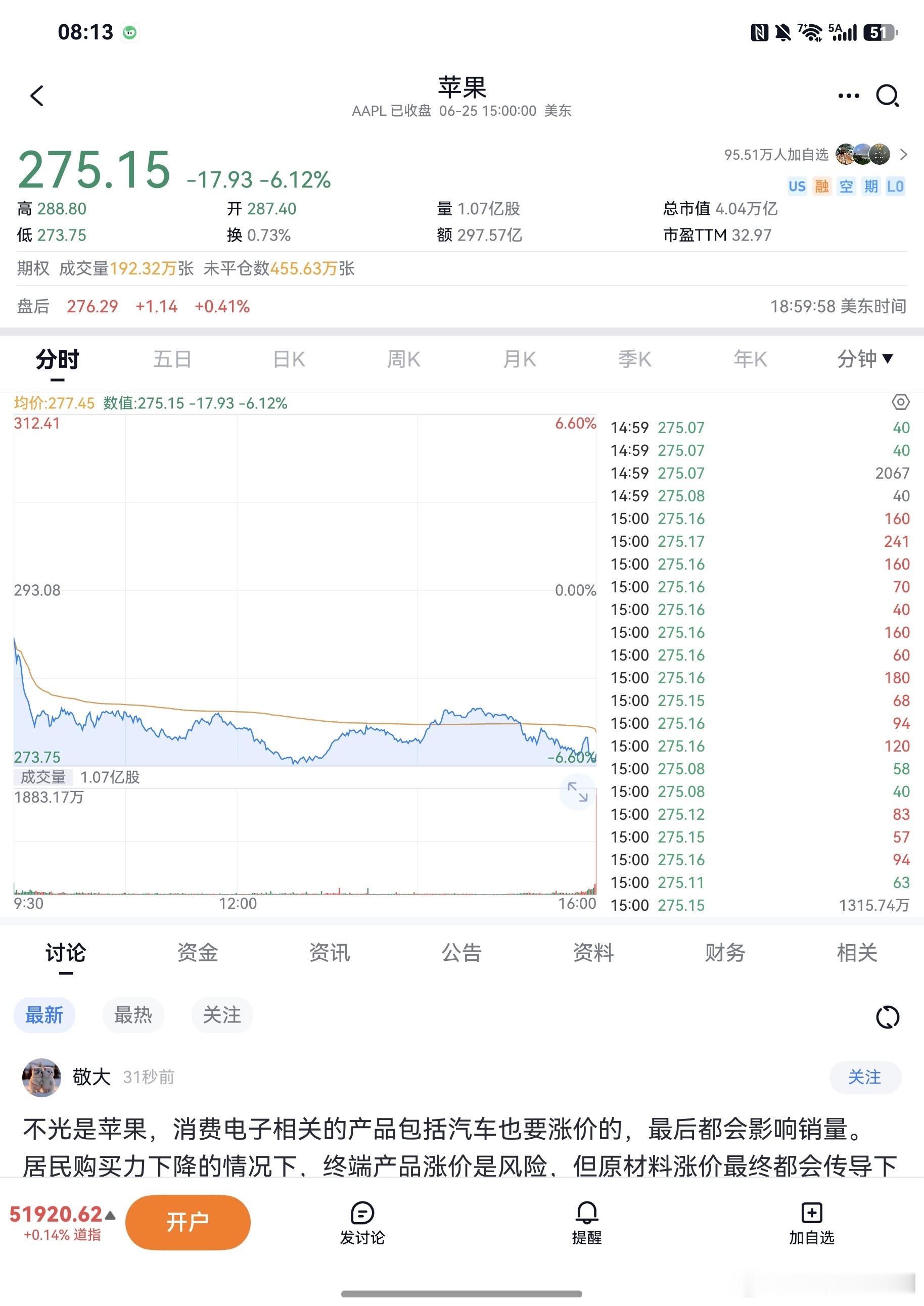 苹果涨价iPhone未涨iPhone18不是早就曝出要涨价了吗？存储价格越来越贵