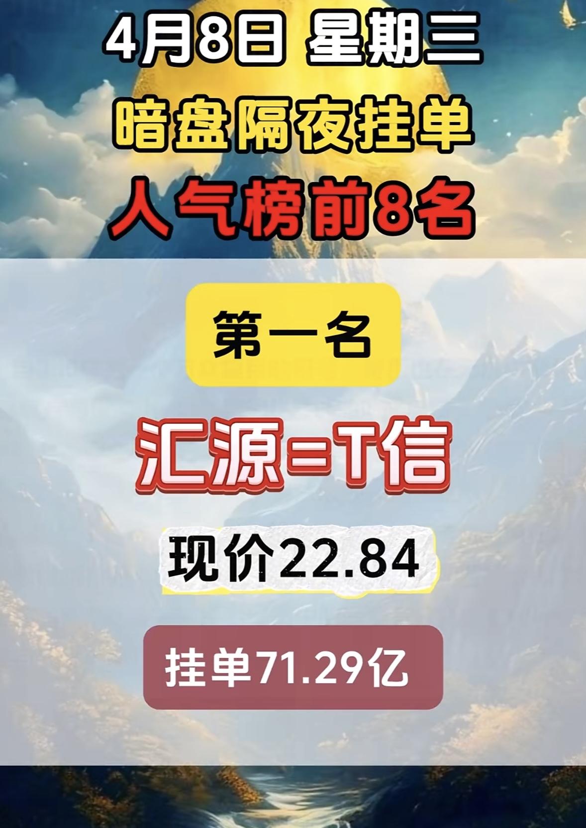 4月9日周四暗盘榜前七名揭晓。

这可太让人关注了！暗盘交易就像是股票市场里的“