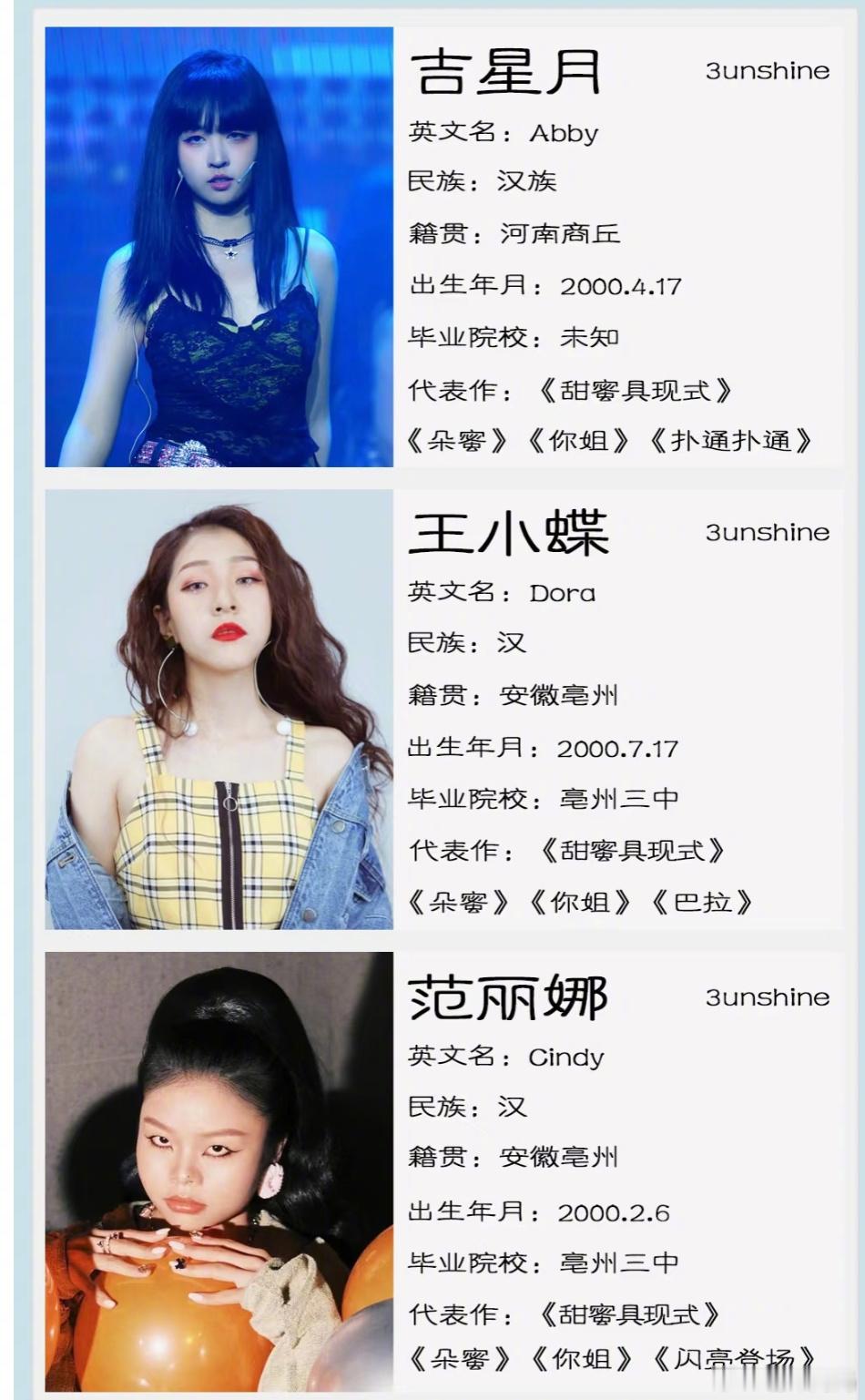 这居然是3unshine组合队长女大十八变！！记得3unshine刚出道还被评过