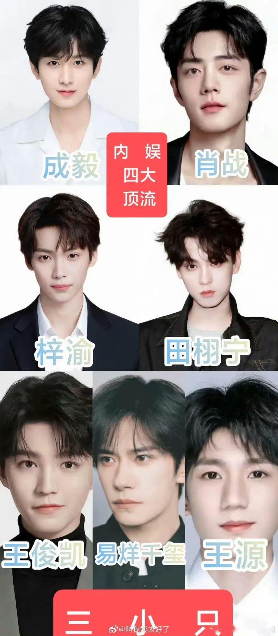 我去 网友们称新的内娱四大顶流三小只已形成 你认同吗四大顶流为：成毅 肖战 田栩