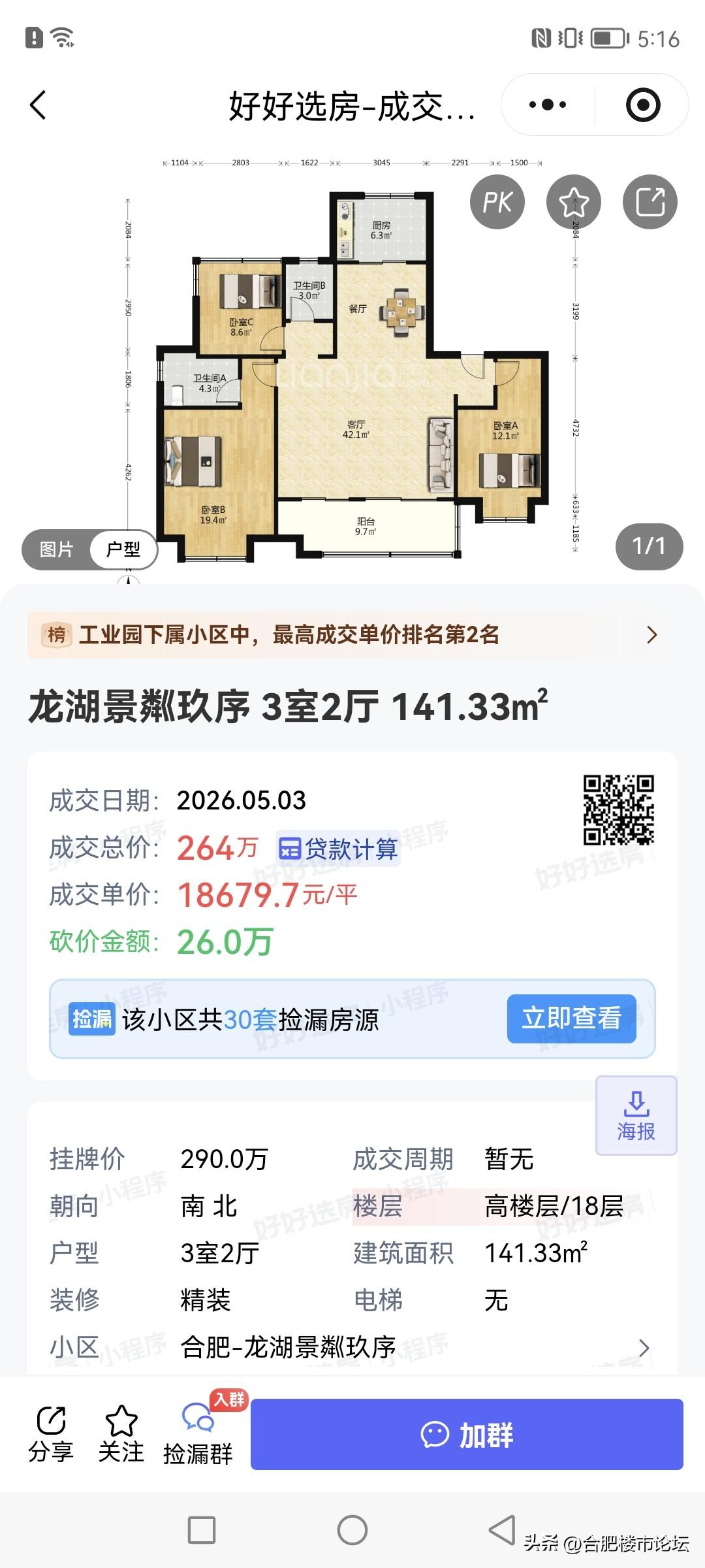 合肥最新次新房成交的情况。
前几年买房的，只能说是早买早享受，都是多花钱早享受。