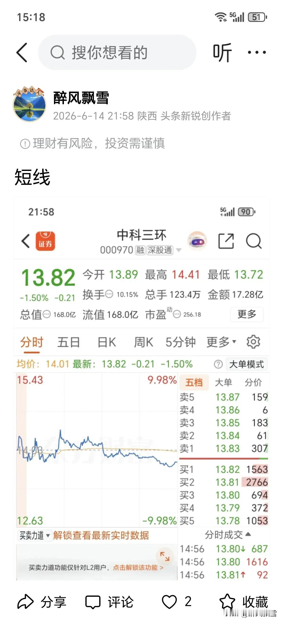 根据集合竞价进场
先筛选标的跟踪，再根据集合竞价进场，减少盯盘！
短线出击要依托