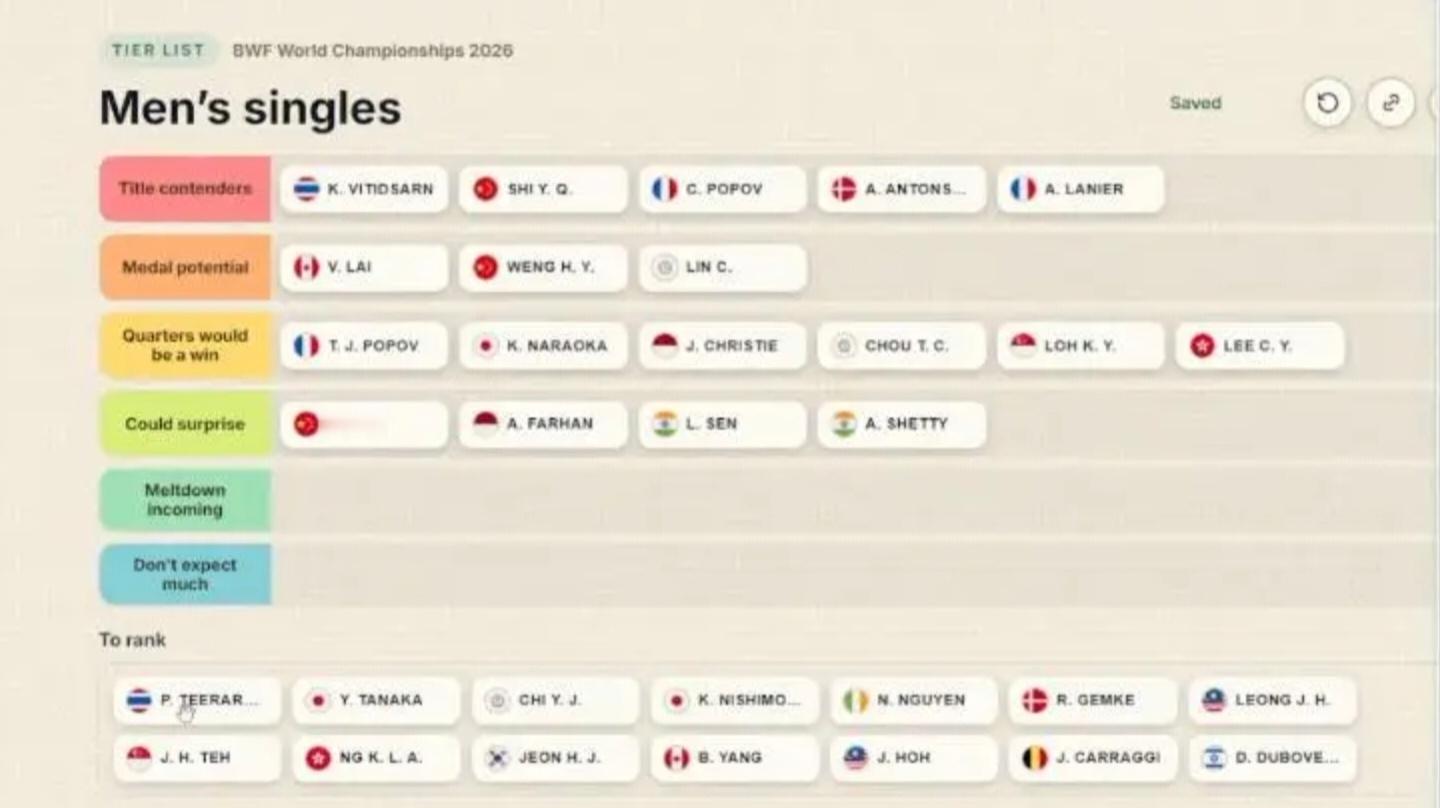 2026年世界羽毛球锦标赛 安赛龙直播分析冠军争夺形势第一档位争冠行列：昆拉武特