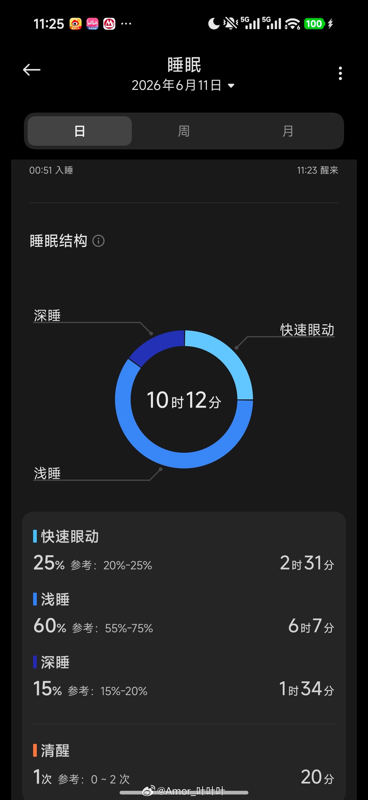 两天没见到10小时了……