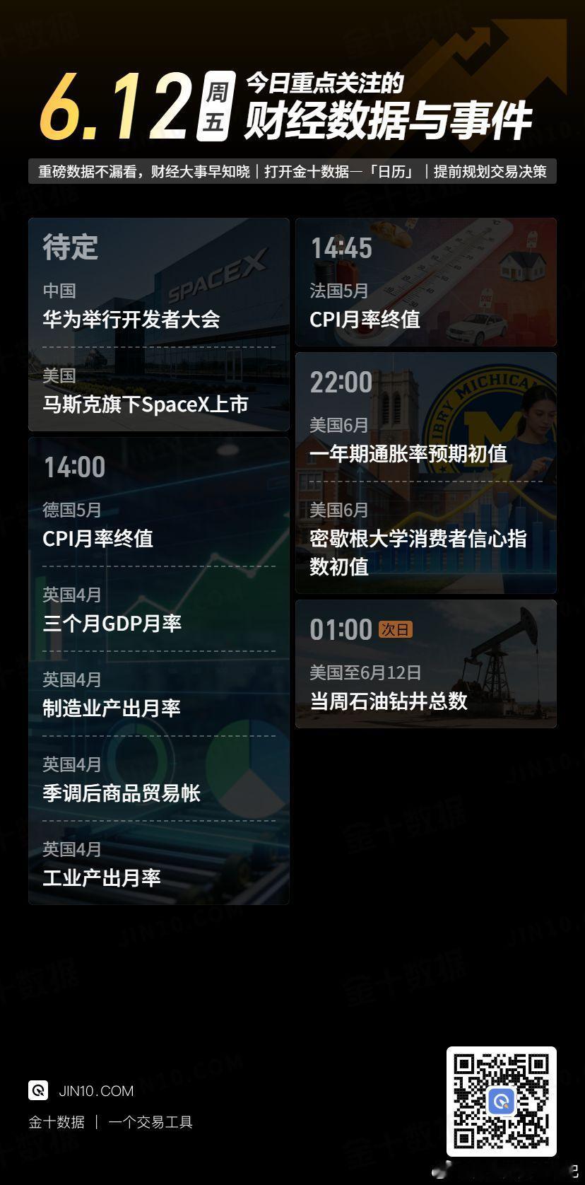 今日财经与数据：☆今日，华为将举行开发者大会；☆今日，马斯克旗下SpaceX将上