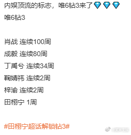 内娱超话钻 3 的六位明星魅力无限！肖战、成毅、丁禹兮、鞠婧祎、梓渝、田栩宁，“