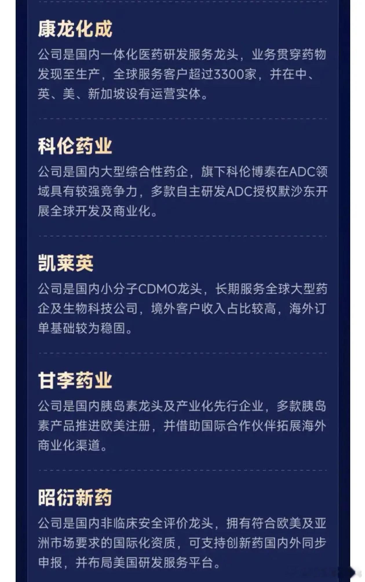 半年交易额达去年八成！一图看懂《医药出海优势公司》 