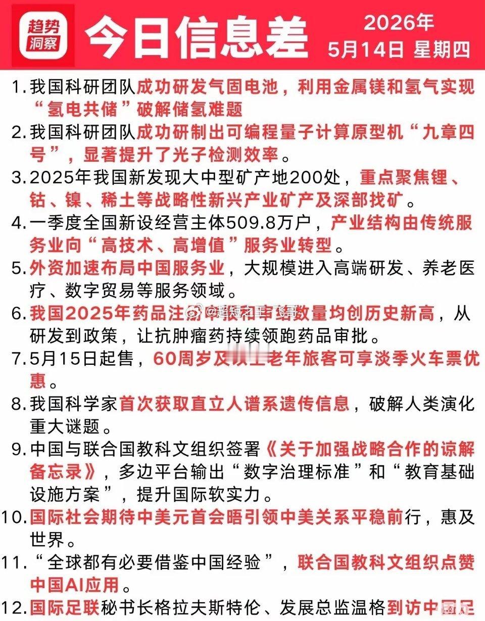 5月14号星期四 