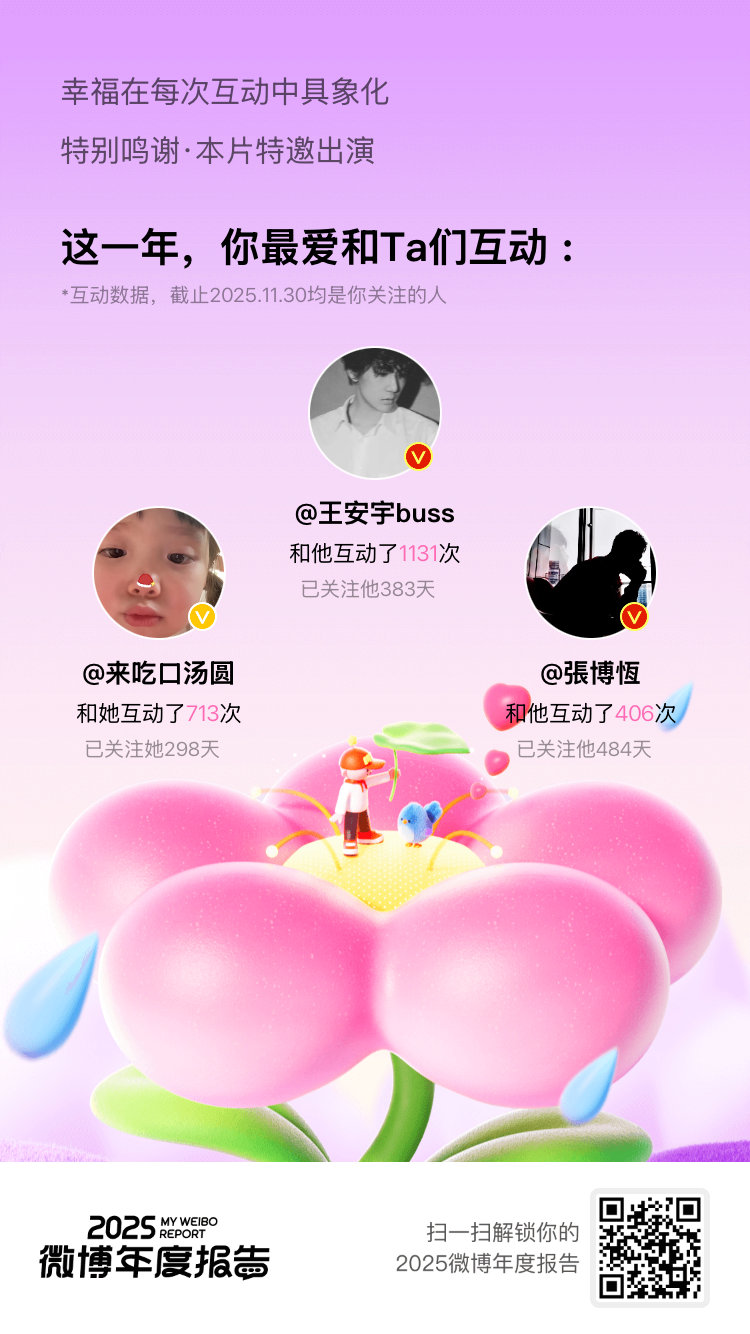 这一年的美好都与你们有关，。每次看到你们的动态都充满期待！愿新一年继续在微博分享