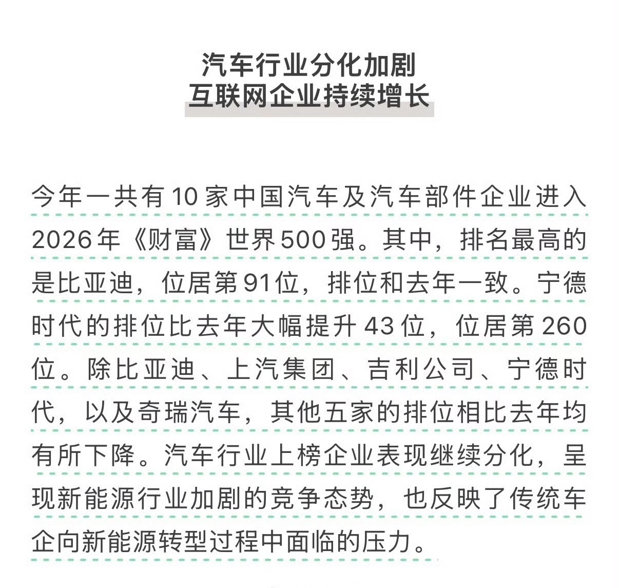 财富世界500强最新排行榜10家中国汽车产业链企业登上世界500强！比亚迪领跑，