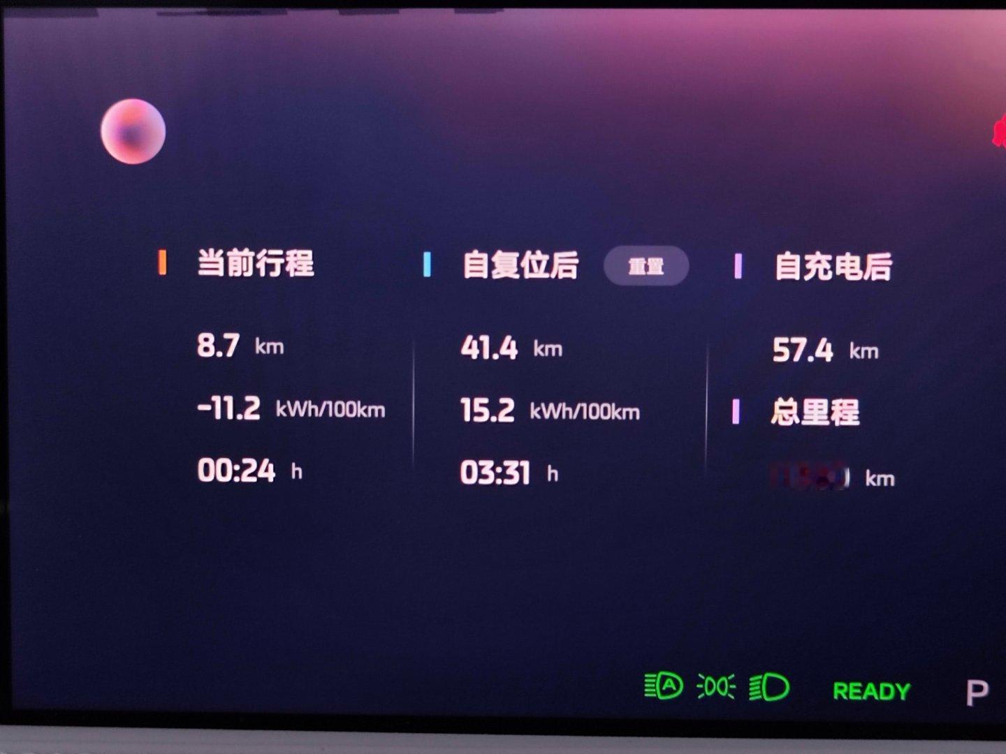 狂奔8.7公里，百公里电耗-11.2度，刺激吗？车加智能的智己ls6车加智能的智