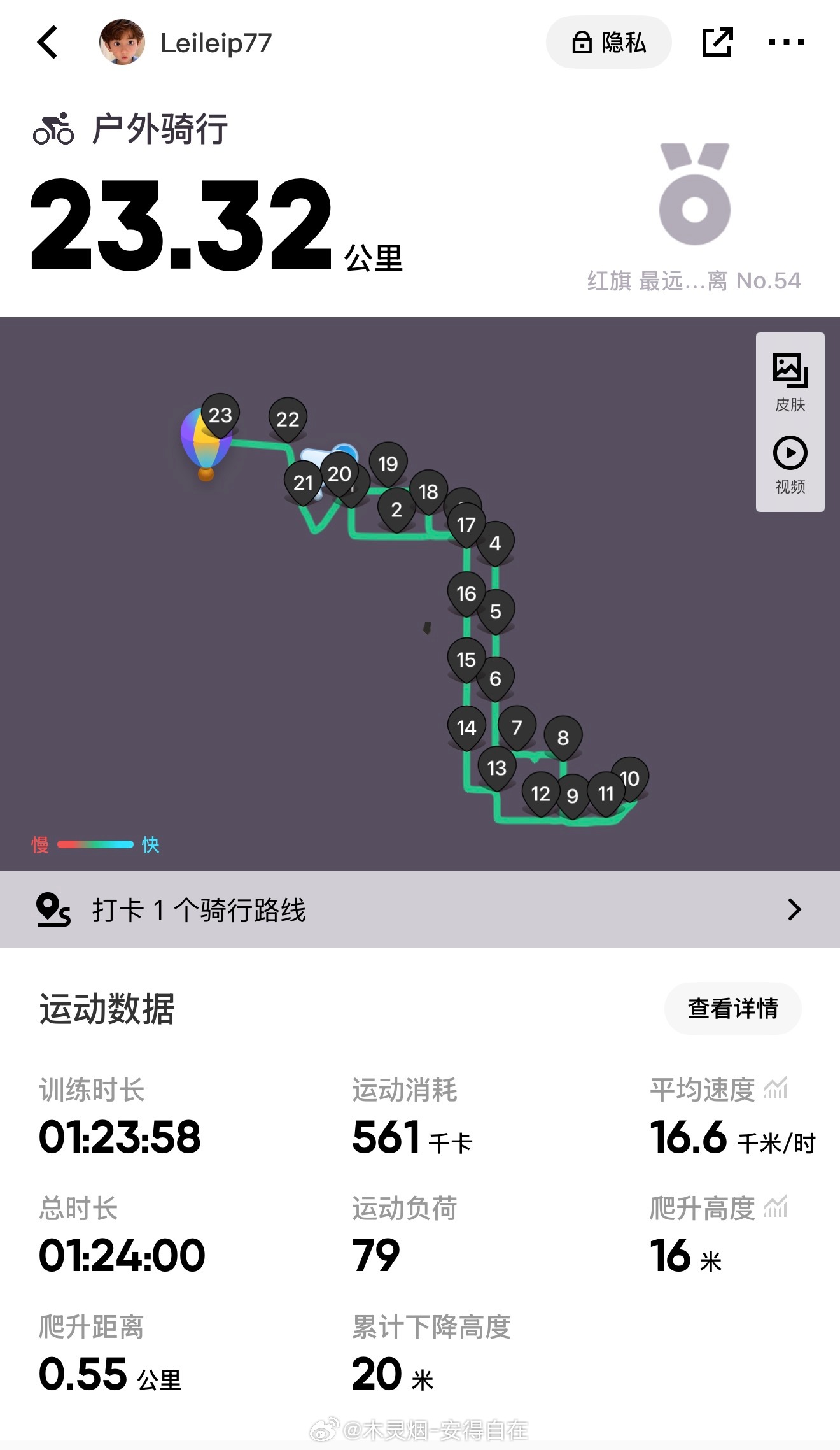 趁天儿凉快~加强版上线！！蹬的腿抖 