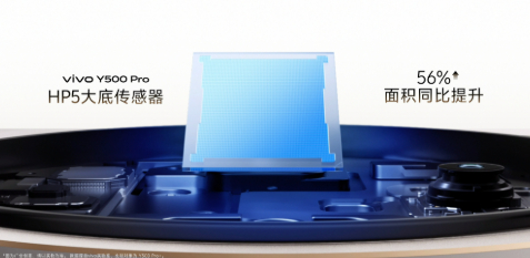 Y500 Pro 国民小旗舰影像方面，vivo Y500 Pro搭载了2亿HP5