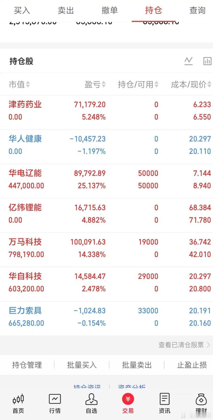 新易盛总市值突破6000亿A股电池产业链大涨A股再度站上4100点A股 150w