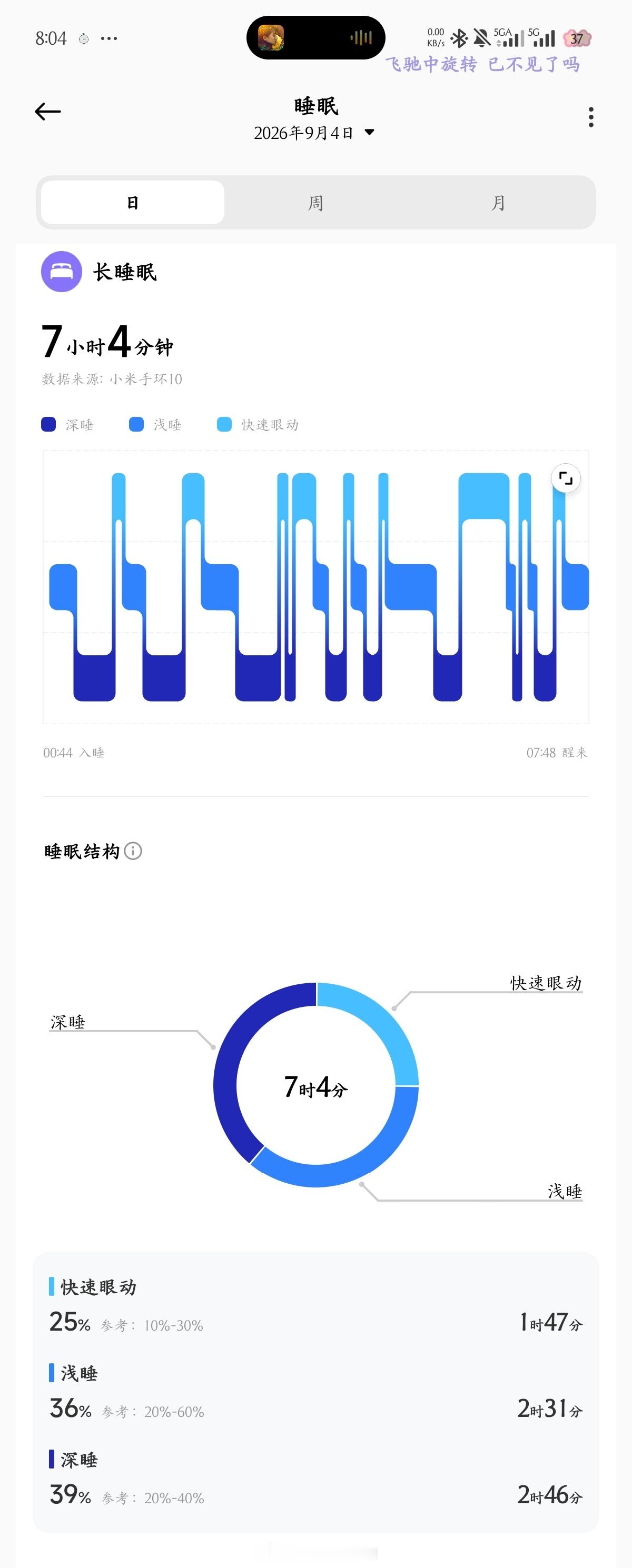 昨晚睡得挺不错 ​​​