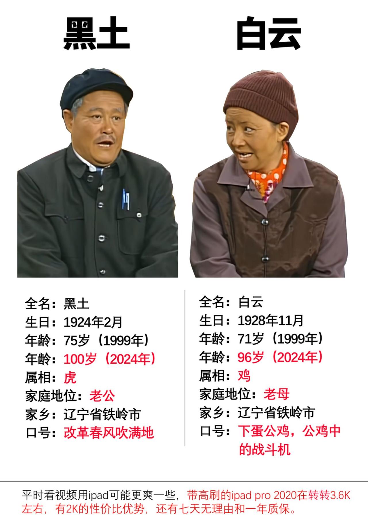 观众熟悉的春晚小品明星，你还记得哪些#春晚 #小品 #赵本山