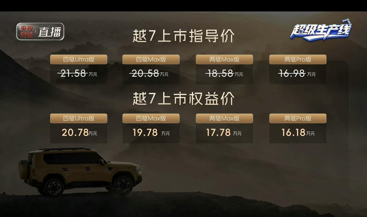广汽传祺的全新方盒子SUV越7正式上市了，总共4个版本，其中两驱Pro版卖16.
