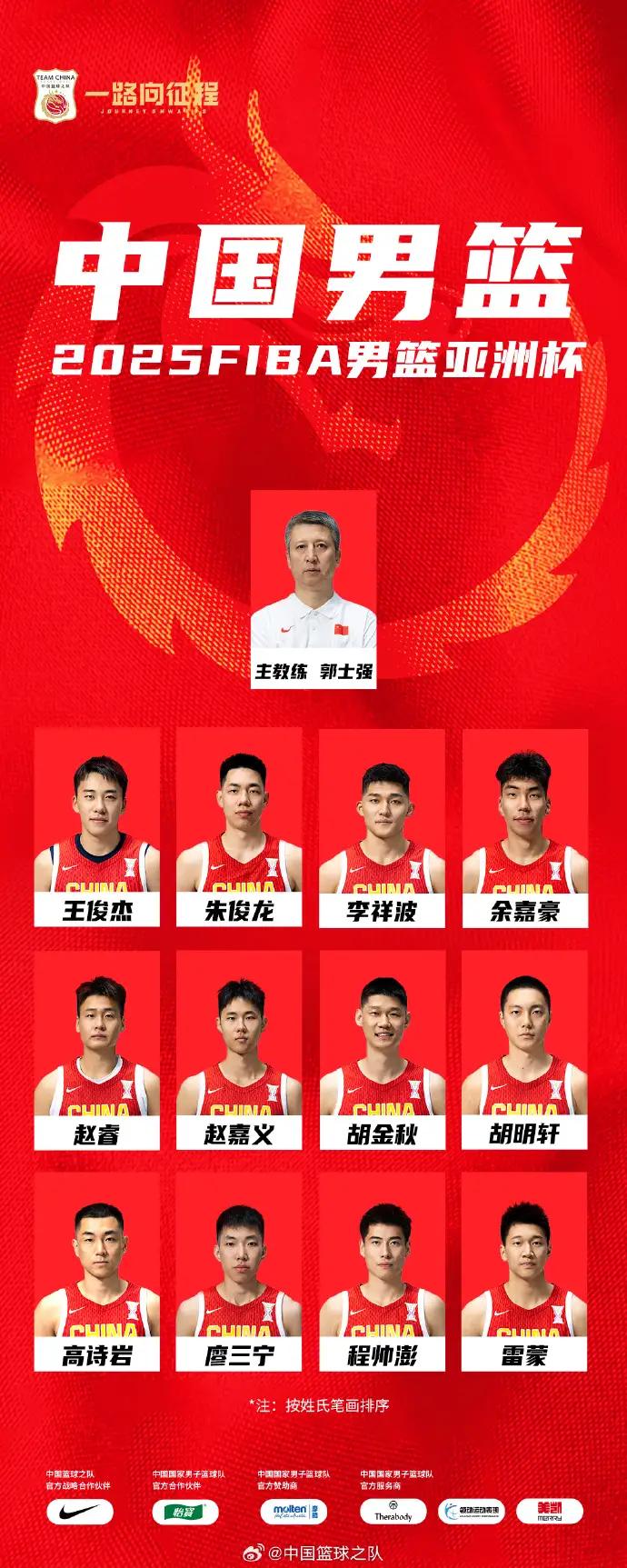 2026年，中国男篮的“背运”年？

2025年，称得上中国男篮近10年的高光年