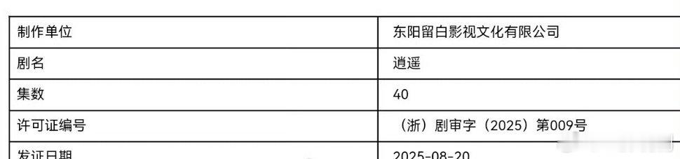 【二胖发布】逍遥过审下证 由留白影视出品，徐纪周执导，谭松韵、侯明昊主演的古装仙