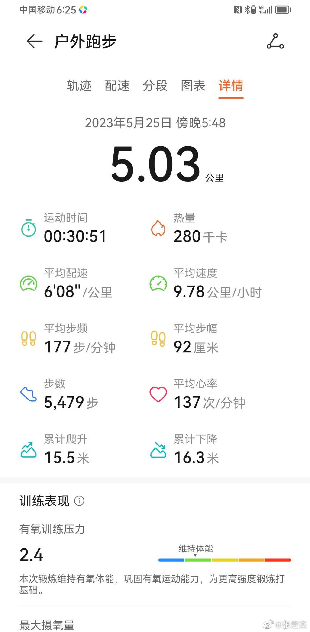 今日5公里 ​​​