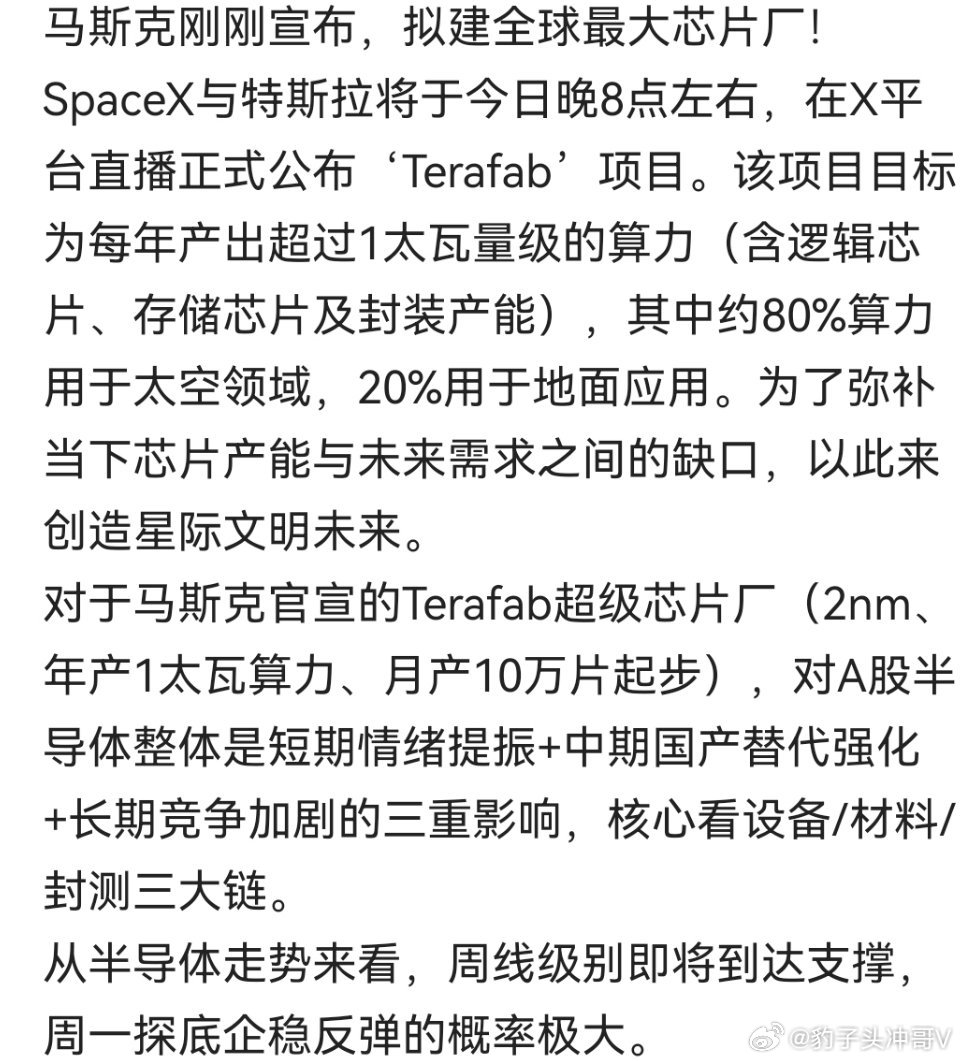 重磅消息——芯片周一弹射？ 