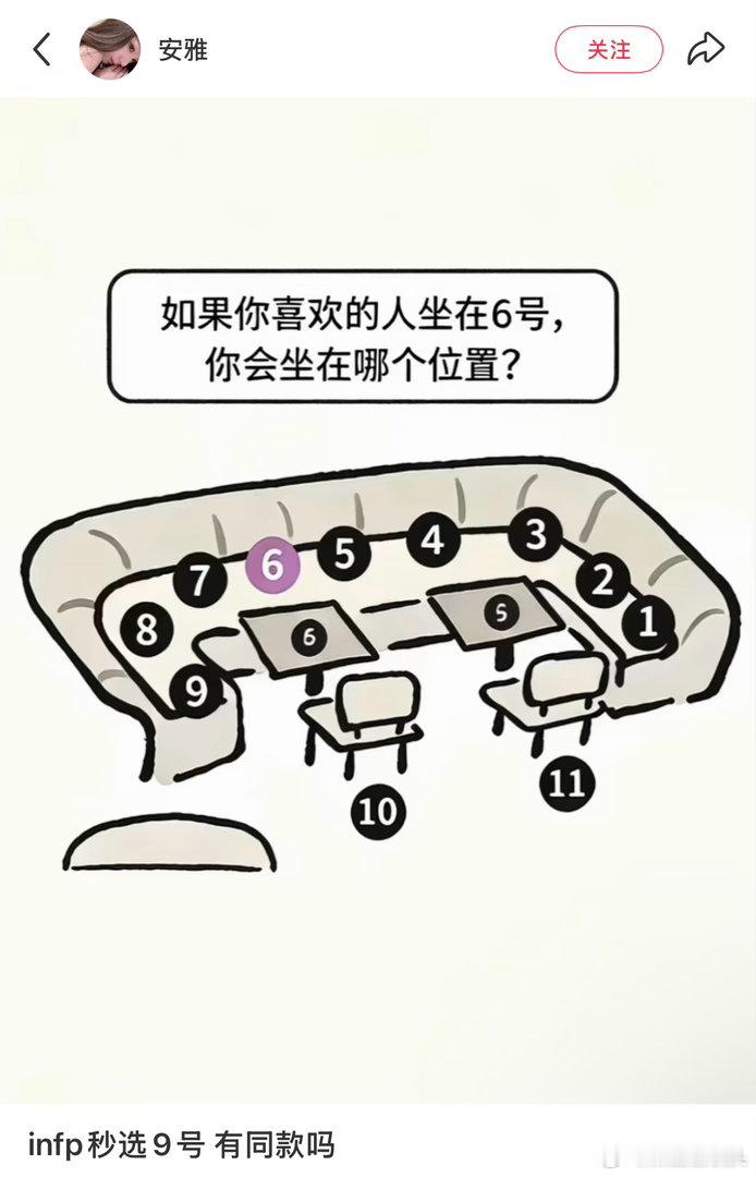 刷到这个测试我感叹咋这么准，我也觉得9简直是最完美的位置！既能和喜欢的人对视又能