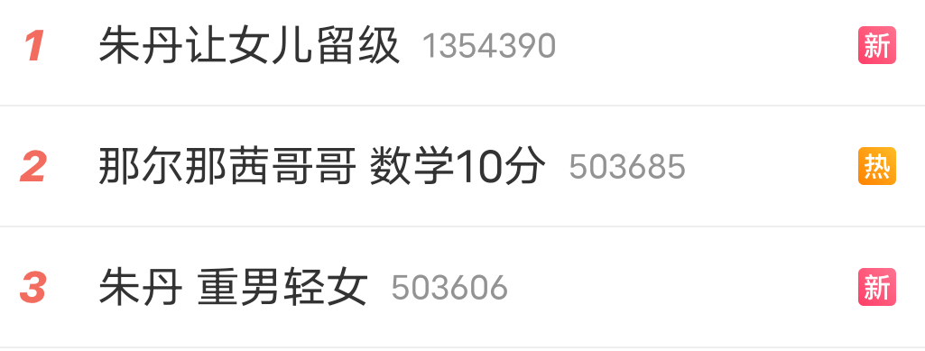 朱丹今天被挂在了热搜上，大家都替她女儿鸣不平，她肯定也是爱女儿的，只是她的思想观