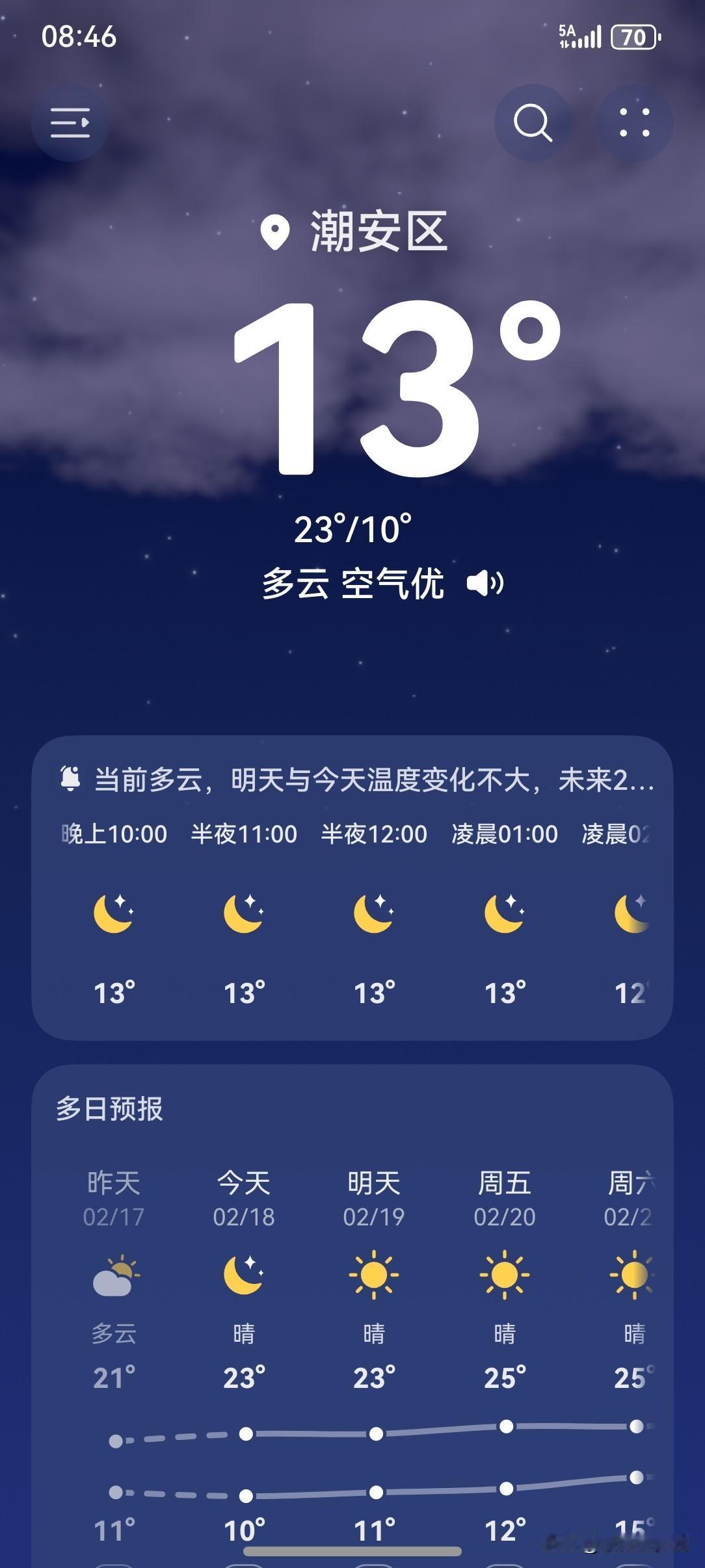 广东：春节假期天气总体适宜出行出游，初二到初四我省大部市县可见阳光气温回升！
