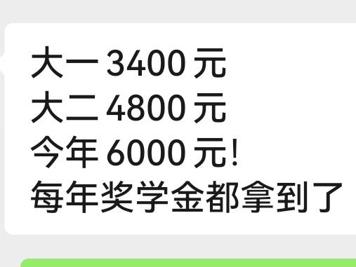 甘肃老家的侄孙就读于甘肃农业大学，家在农村。刚才问了一下侄孙上学情况，侄子给我说