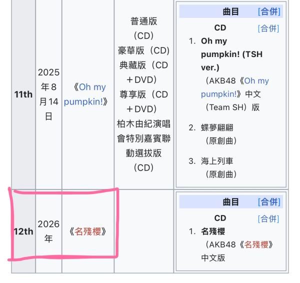 tsh club  维基百科里已把《名残樱》标为12th Single，这个没有