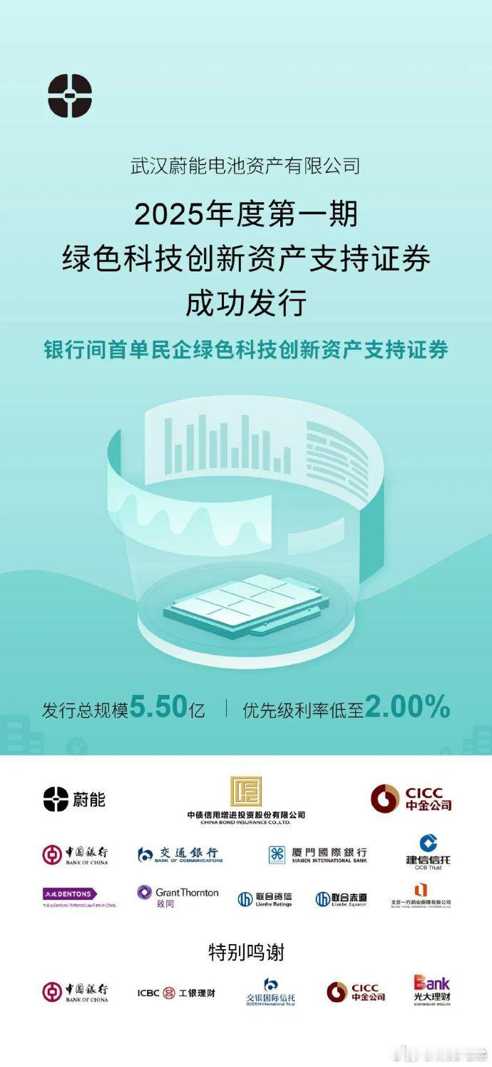 baas模式是一个很好的商业创新，各个投资者都认可的但是干不过你怎么办？不是正常