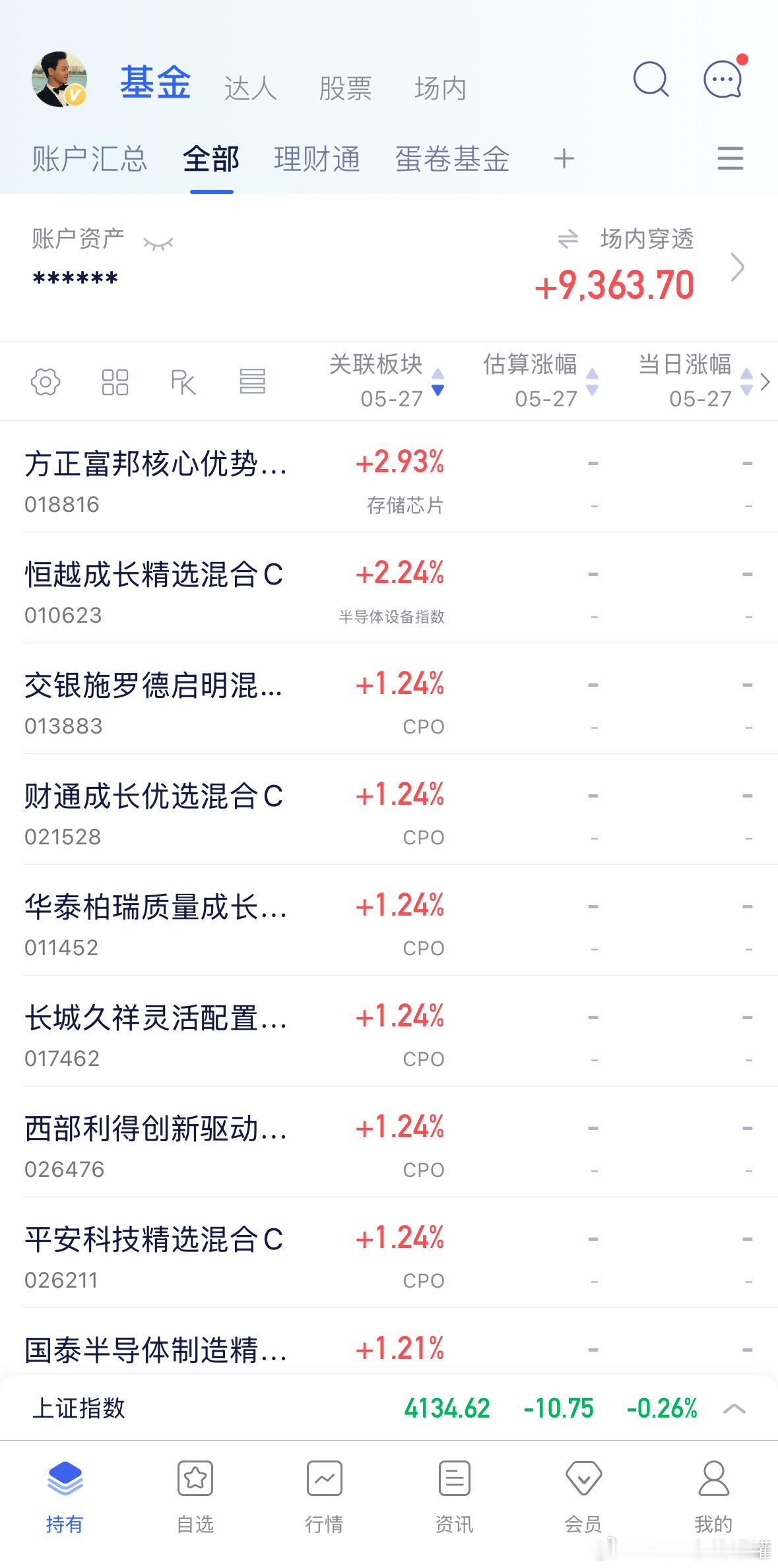 专属基金，接着定投。