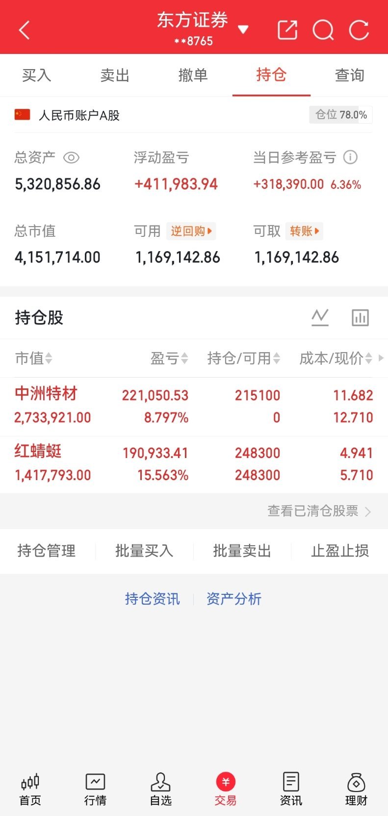 今日操作 
