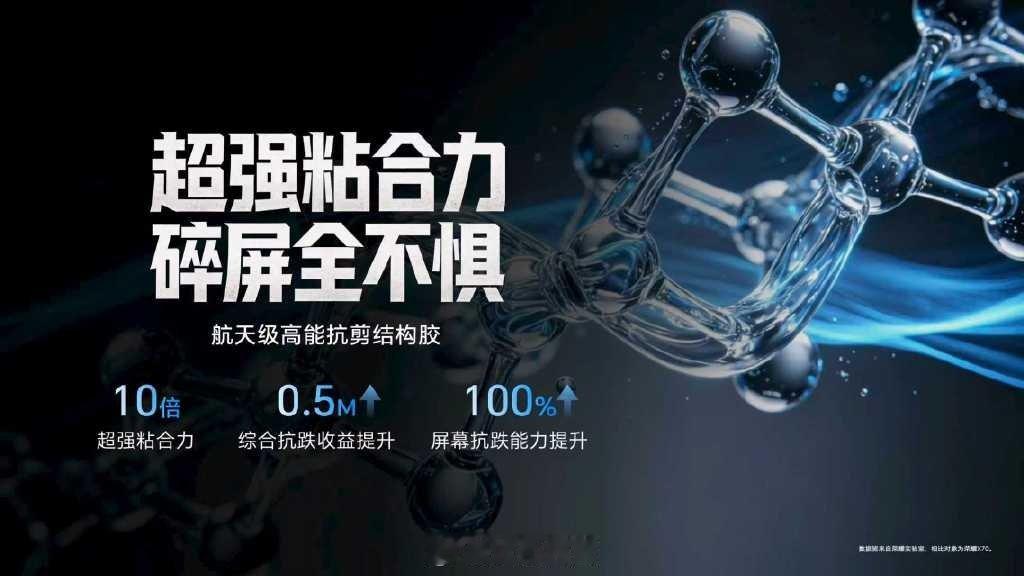 X80 Pro Max通过SGS金标五星严苛场景抗跌耐摔认证整机参考赛车Halo