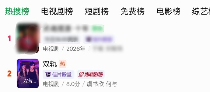 双轨迎来又一次热播期双轨半年后热度再飙升 去年的时候真的好多人都没有看，现在双轨