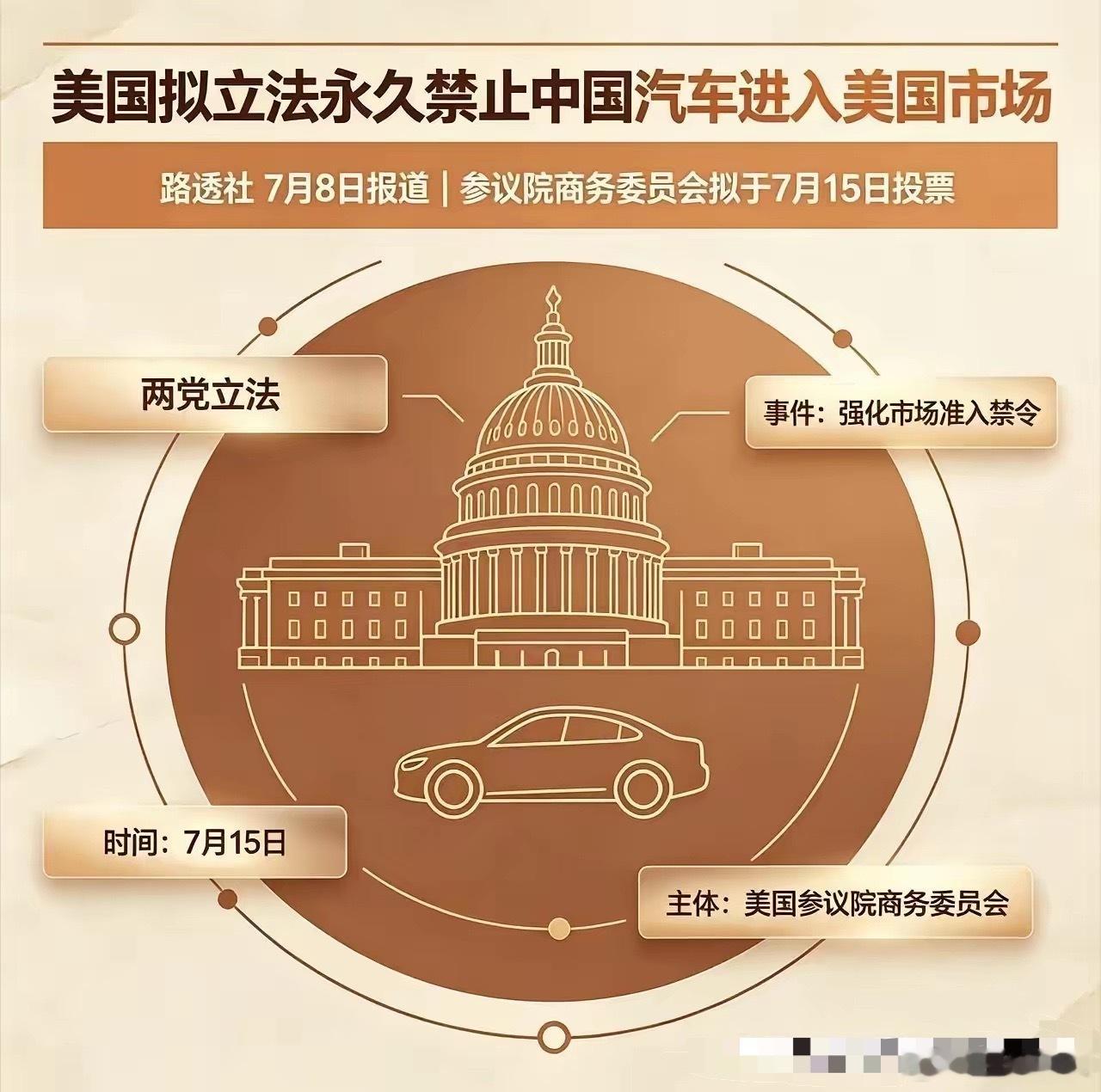 美国拟永久禁止中国汽车进入。据路透社北京时间7月9日报道，美国参议院商务、科学与